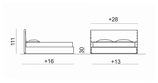 KARTINKA_SHEMY_GABARITOV